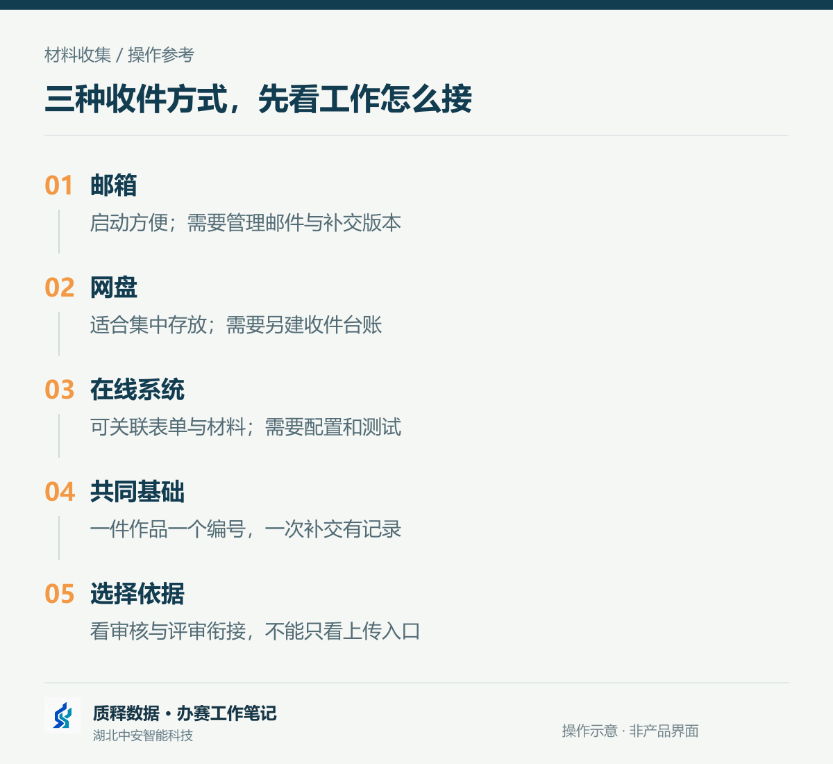 1788748064515027.png 03_正文流程.png