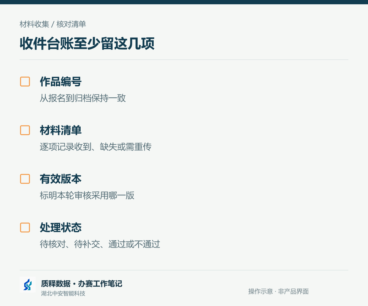1788748082101020.png 04_正文清单.png