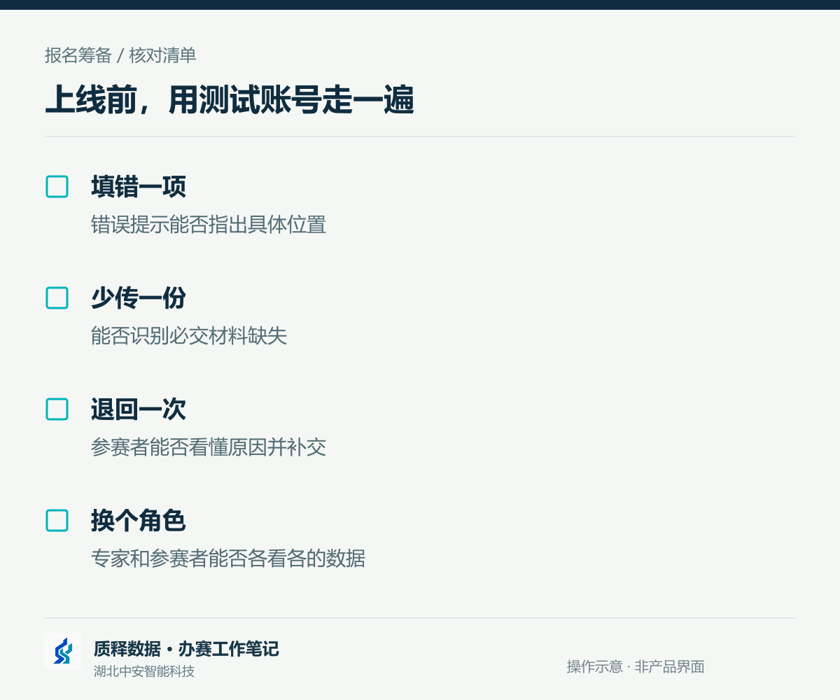 04_正文清单.png