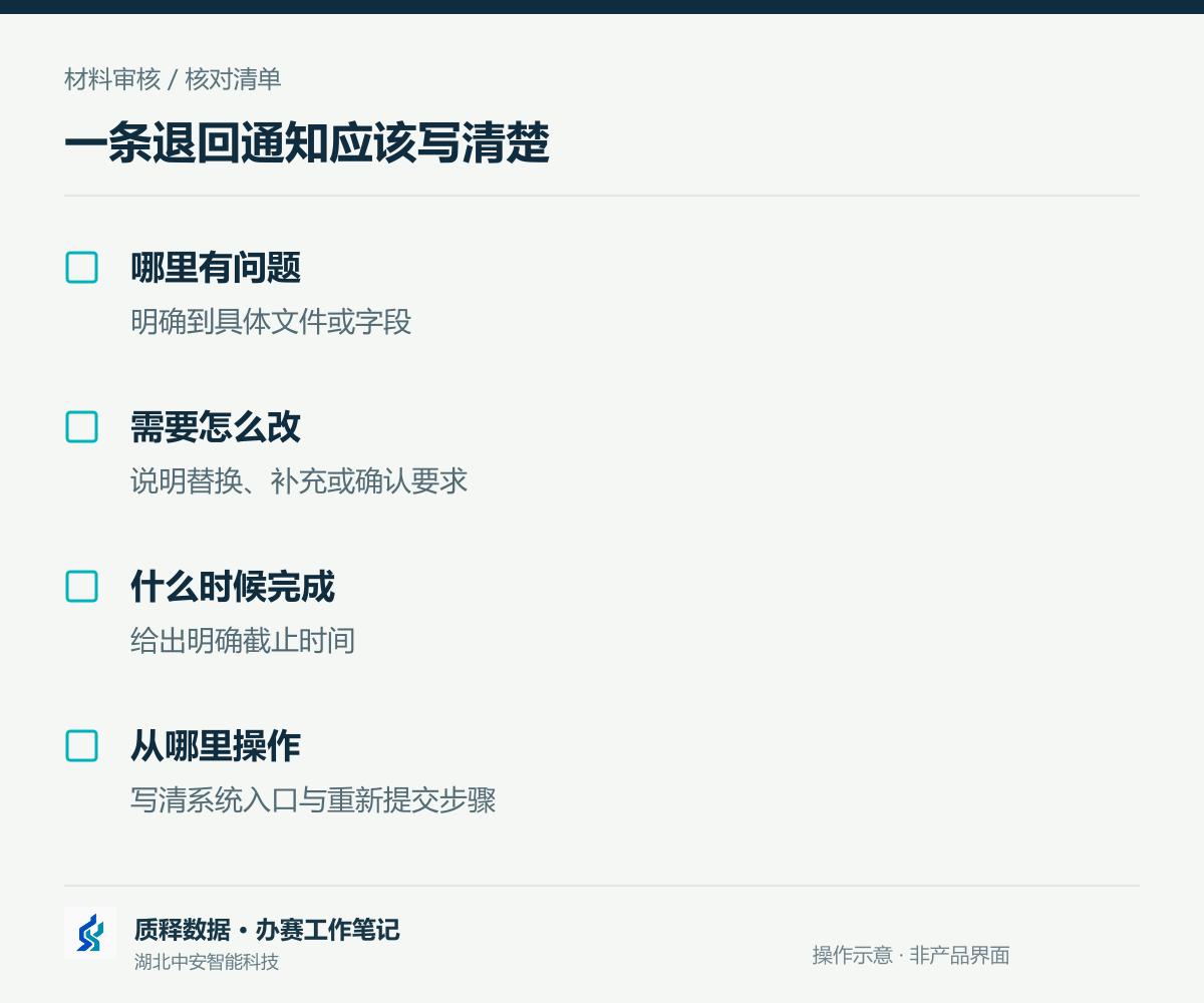 04_正文清单.png
